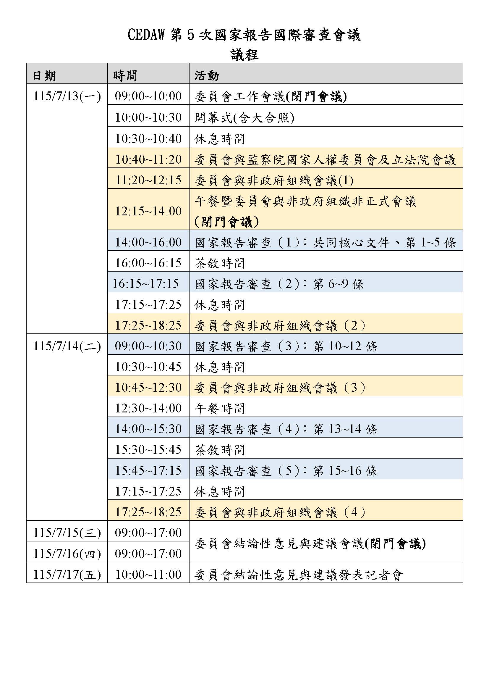5thCEDAW_Agenda 5thCEDAW_Agenda